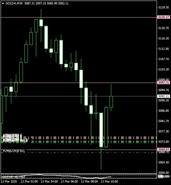Click to Enlarge

Name: GOLD#M30 1303b.png
Size: 22 KB
