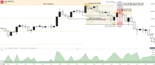 Click to Enlarge

Name: Gold ($33.20)_20260314_14.48.png
Size: 59 KB