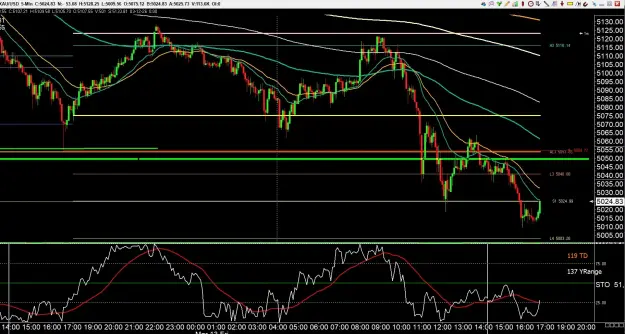 Click to Enlarge

Name: gold 3 .jpg
Size: 125 KB