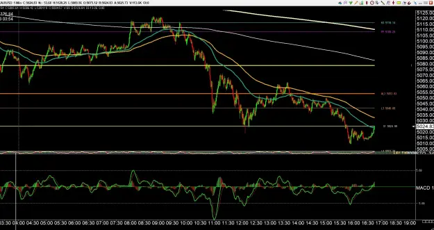 Click to Enlarge

Name: gold 4.jpg
Size: 130 KB