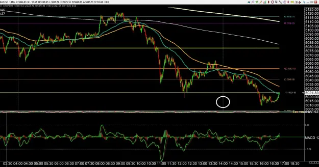 Click to Enlarge

Name: gold 5 .jpg
Size: 132 KB