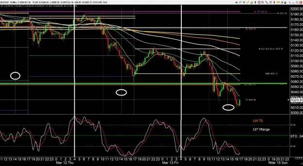 Click to Enlarge

Name: gold 6 .jpg
Size: 126 KB
