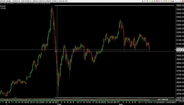 Click to Enlarge

Name: gold 1 .jpg
Size: 77 KB