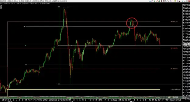Click to Enlarge

Name: gold 2 .jpg
Size: 87 KB