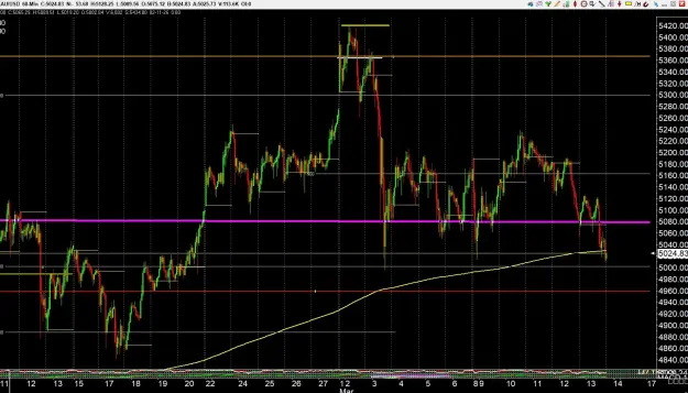 Click to Enlarge

Name: gold 4.jpg
Size: 135 KB