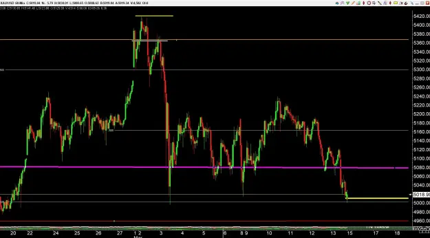 Click to Enlarge

Name: gold 1 .jpg
Size: 74 KB