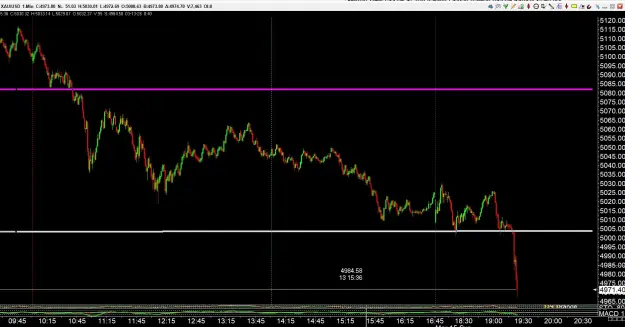Click to Enlarge

Name: gold 3 .jpg
Size: 93 KB