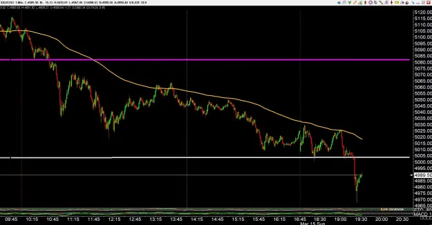Click to Enlarge

Name: gold 4.jpg
Size: 97 KB