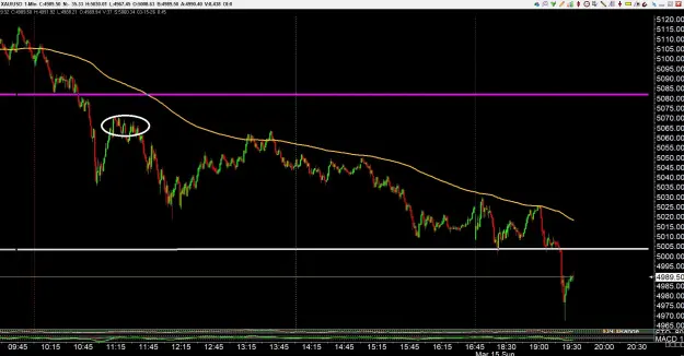 Click to Enlarge

Name: gold 5 .jpg
Size: 98 KB