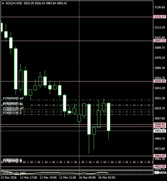 Click to Enlarge

Name: GOLD#M30 1603a.png
Size: 26 KB