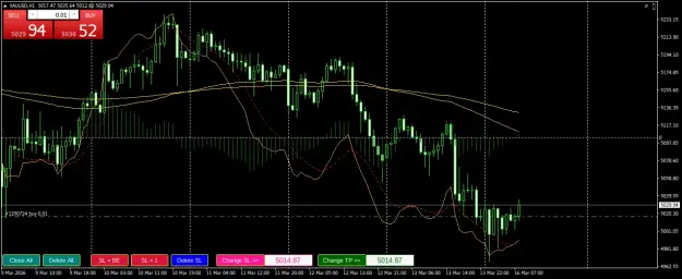 Click to Enlarge

Name: XAUUSDH1.png
Size: 54 KB