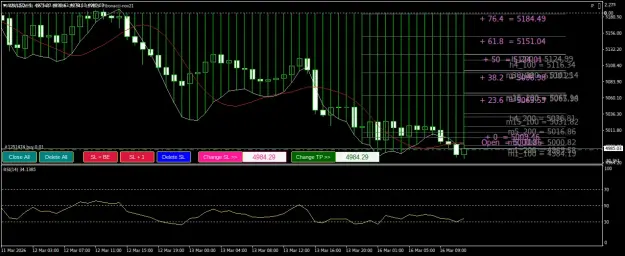 Click to Enlarge

Name: XAUUSDH1.png
Size: 59 KB