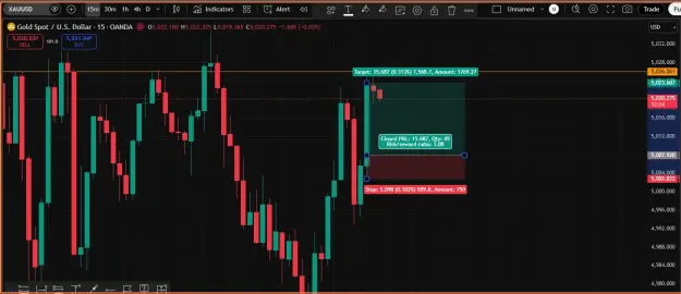 Click to Enlarge

Name: Gold Buy Profit.png
Size: 38 KB