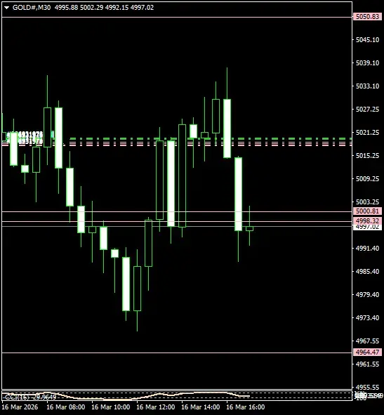 Click to Enlarge

Name: GOLD#M30 1603b.png
Size: 20 KB