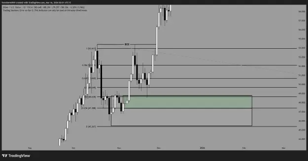 Click to Enlarge

Name: XAGUSD_2026-03-16_02-01-02_63239.png
Size: 23 KB