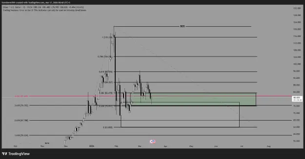 Click to Enlarge

Name: XAGUSD_2026-03-17_00-40-28_c390d.png
Size: 30 KB
