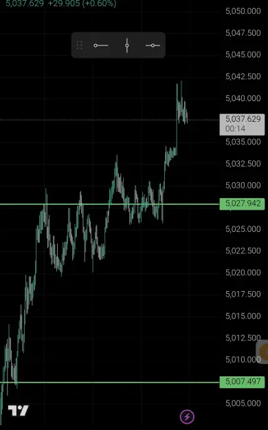 Click to Enlarge

Name: Screenshot_2026-03-17-12-57-46-266_com.tradingview.tradingviewapp-edit.jpg
Size: 38 KB
