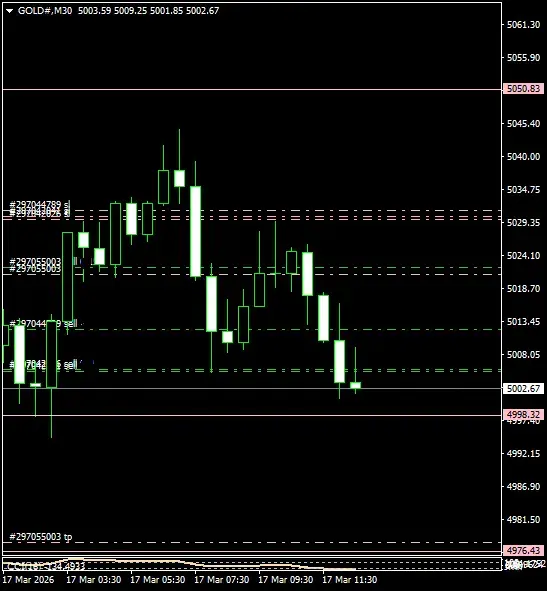 Click to Enlarge

Name: GOLD#M30 1703.png
Size: 23 KB