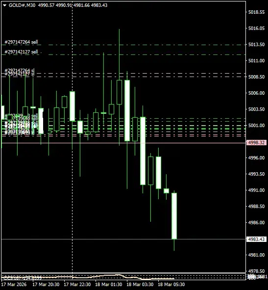 Click to Enlarge

Name: GOLD#M30 1803.png
Size: 26 KB