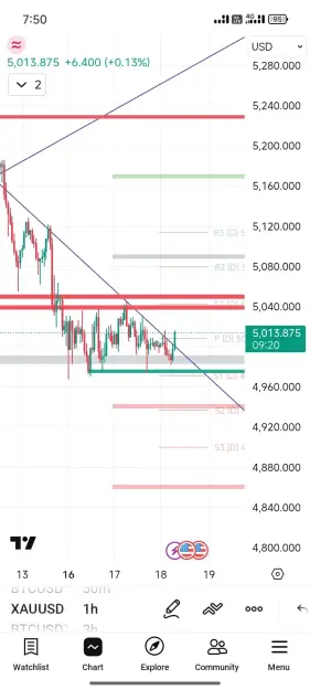 Click to Enlarge

Name: Screenshot_2026-03-18-07-50-41-164_com.tradingview.tradingviewapp.jpg
Size: 44 KB