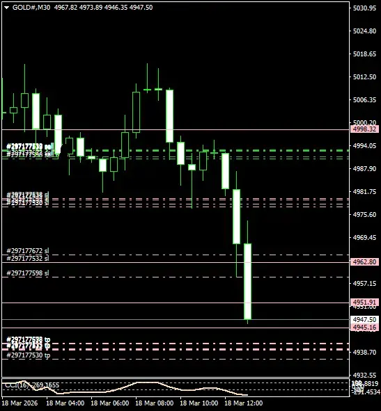 Click to Enlarge

Name: GOLD#M30 1803b.png
Size: 29 KB