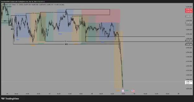 Click to Enlarge

Name: XAUUSD_2026-03-18_17-52-59_5e38e.png
Size: 39 KB