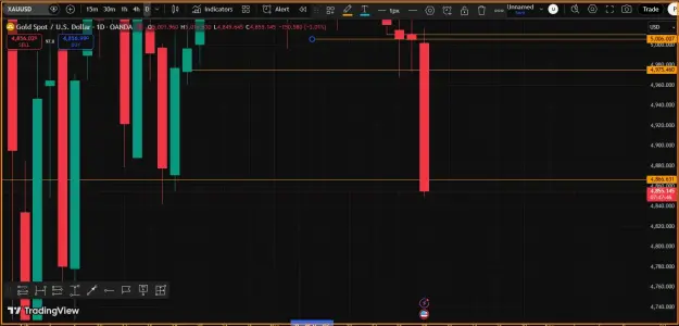 Click to Enlarge

Name: Gold Market Trend.png
Size: 33 KB