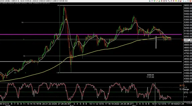Click to Enlarge

Name: gold 1 .jpg
Size: 120 KB