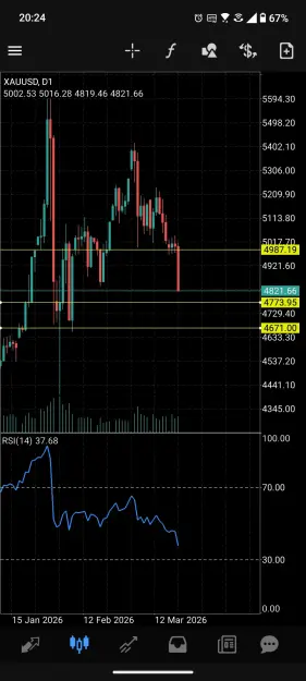 Click to Enlarge

Name: Screenshot_20260318-202447_MetaTrader_4.jpg
Size: 80 KB