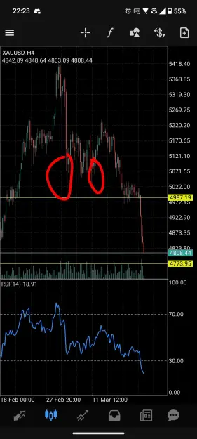 Click to Enlarge

Name: Screenshot_20260318-222303_MetaTrader_4~2.jpg
Size: 89 KB