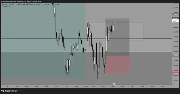 Click to Enlarge

Name: XAUUSD_2026-03-19_03-47-19_a62cd.png
Size: 28 KB