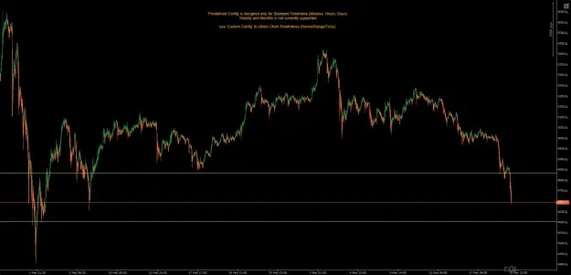 Click to Enlarge

Name: cT_cs_1317036_XAUUSD_2026-03-19_17-13-40.png
Size: 44 KB