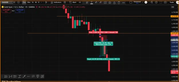 Click to Enlarge

Name: Gold Sell Trade.png
Size: 35 KB
