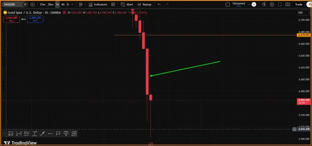 Click to Enlarge

Name: SELL  wall.png
Size: 29 KB