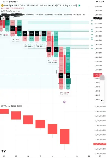 Click to Enlarge

Name: Screenshot_20260319-194220_TradingView.jpg
Size: 73 KB