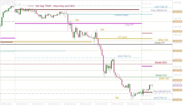 Click to Enlarge

Name: USDJPYM15  gap trap.png
Size: 35 KB