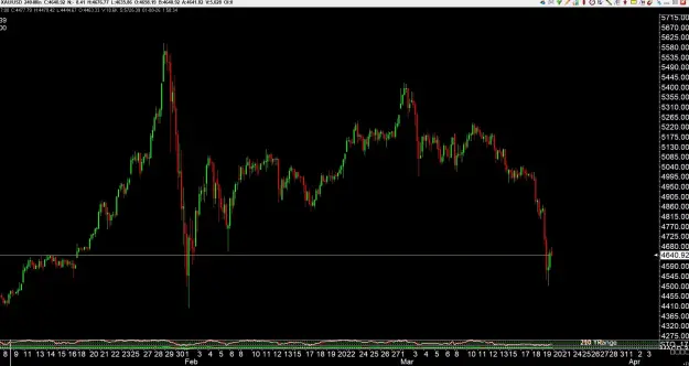 Click to Enlarge

Name: gold 1 .jpg
Size: 83 KB