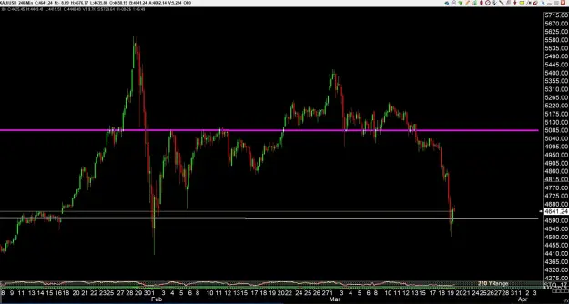 Click to Enlarge

Name: gold 2 .jpg
Size: 85 KB