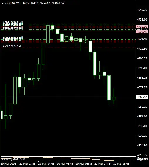 Click to Enlarge

Name: GOLD#M15 2003b.png
Size: 24 KB