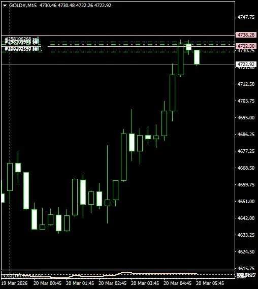 Click to Enlarge

Name: GOLD#M15 2003a.png
Size: 21 KB