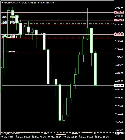 Click to Enlarge

Name: GOLD#M15 2003c.png
Size: 25 KB