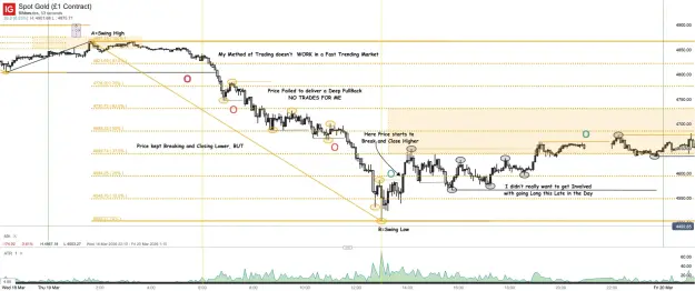 Click to Enlarge

Name: Spot Gold (£1 Contract)_20260321_11.15.png
Size: 89 KB