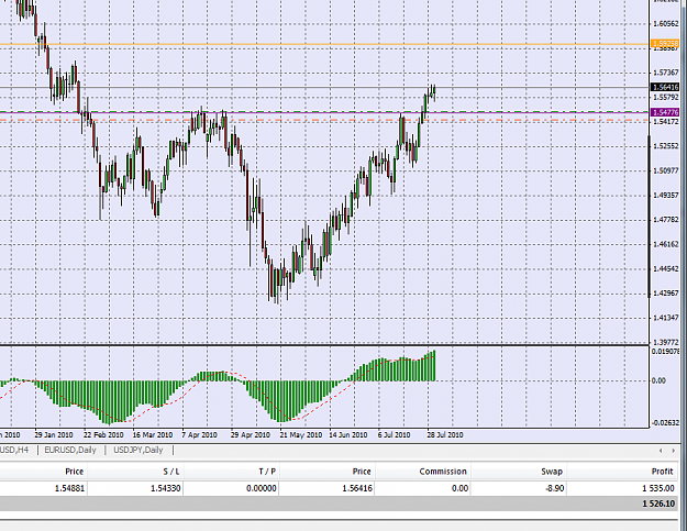 Click to Enlarge

Name: gbpusd long entry.png
Size: 30 KB