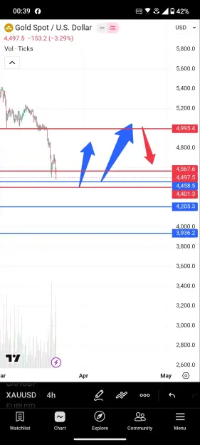 Click to Enlarge

Name: Screenshot_20260322-003910_TradingView.jpg
Size: 59 KB