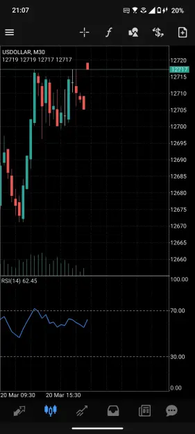 Click to Enlarge

Name: Screenshot_20260322-210738_MetaTrader_4.jpg
Size: 62 KB