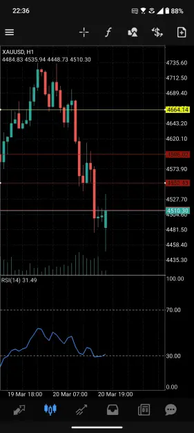 Click to Enlarge

Name: Screenshot_20260322-223633_MetaTrader_4.jpg
Size: 72 KB