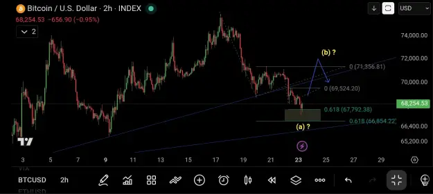 Click to Enlarge

Name: Screenshot_20260323_065139_TradingView.jpg
Size: 45 KB