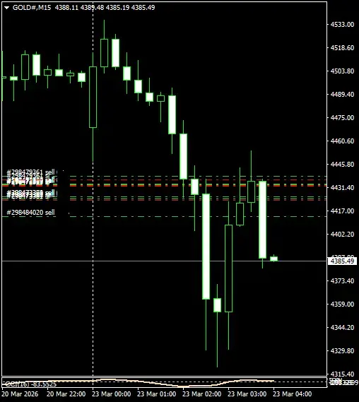 Click to Enlarge

Name: GOLD#M15 2303a.png
Size: 23 KB