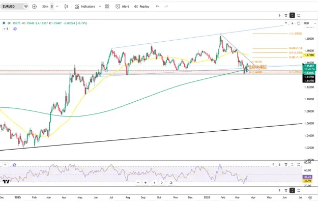 Click to Enlarge

Name: eurusd-hits-dollar1-156-5799.png
Size: 49 KB