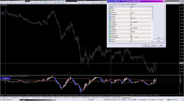 Click to Enlarge

Name: CCI Fastest simple levels_23-03-2026.png
Size: 109 KB
